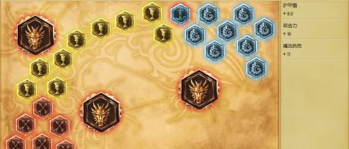 《Disorder萨路奇天赋高胜率搭配攻略》（独具匠心，玩转战场！）