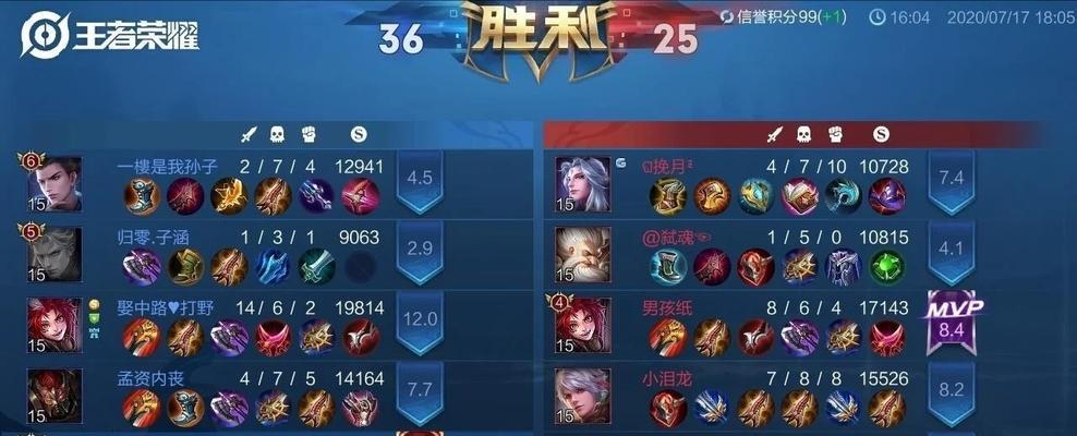 乱斗王者最新出装攻略（一起探索最强战术阵容，打败敌人吧！）