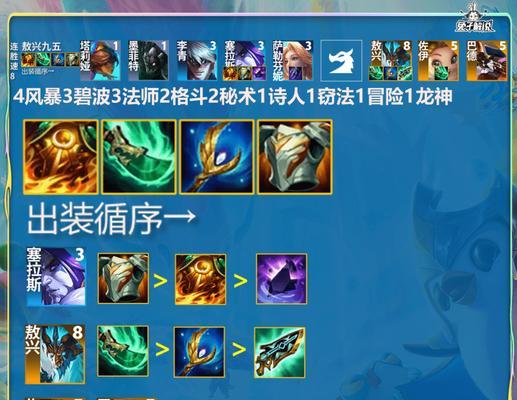 秒杀法系出装攻略（掌握关键装备，成为法系高手的秘诀）