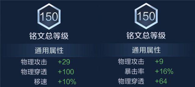孤影猴子出装教程攻略-打造无敌输出（解锁最强攻击方式，让你战胜一切！）