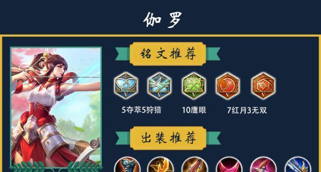 小明射手铭文出装攻略（打造无敌射手——小明的铭文、装备和技巧全解析）