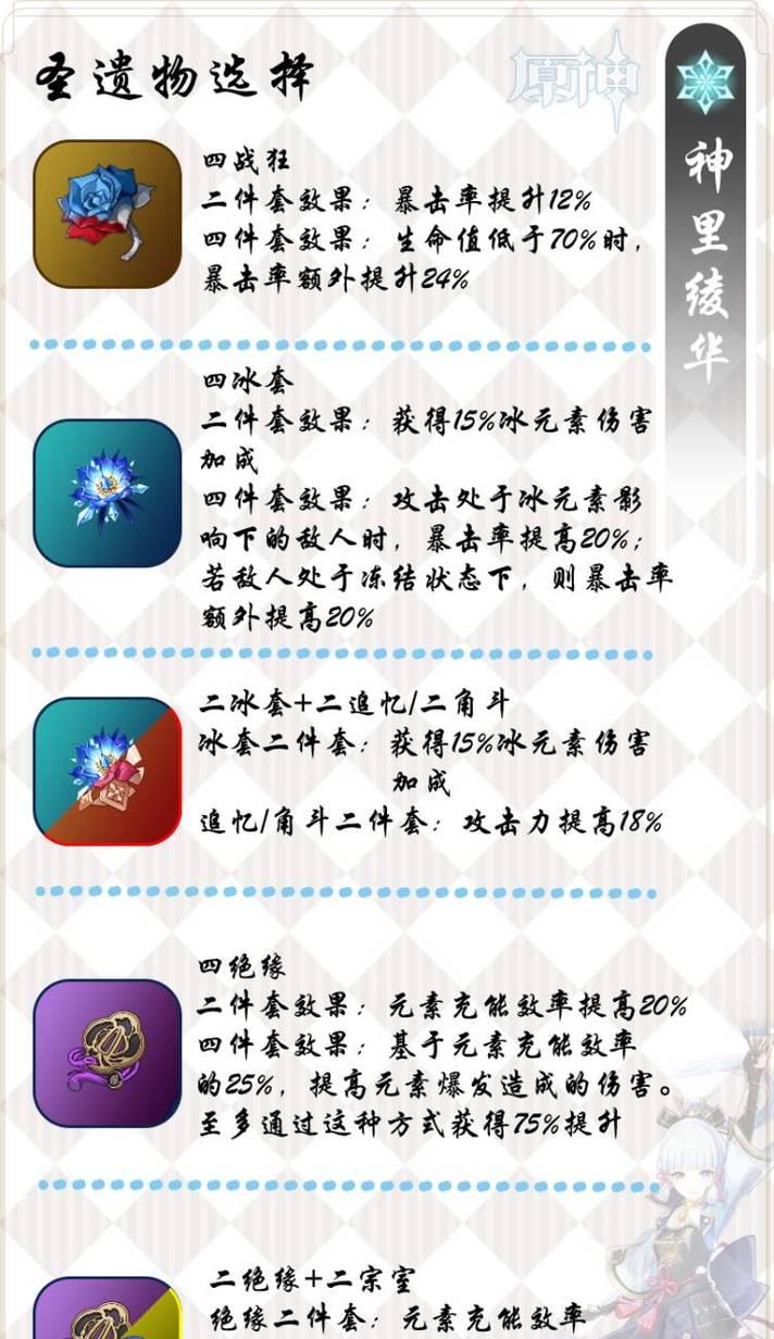 凌华出装搭配攻略最新（掌握最佳搭配，成为无敌凌华）