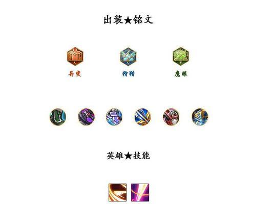 《曹操冷血杀手出装攻略最新》（最适合曹操的冷血杀手装备推荐及技巧分享）