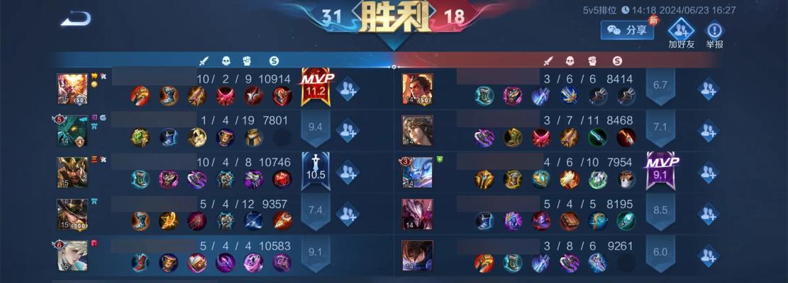 国歌小乔出装攻略（携手国歌小乔，绝对称霸对局）