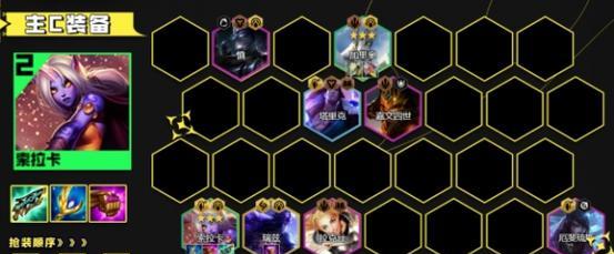 龙王国服出装顺序攻略（从零到英雄，为你揭秘龙王国服出装攻略的必备步骤！）