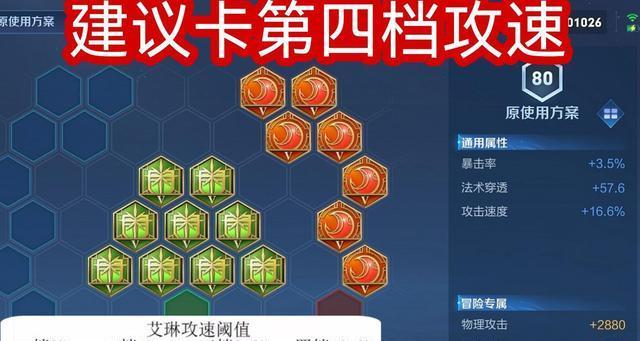 《古诗艾琳出装攻略大全》（一探究竟，打造最强艾琳装备！）