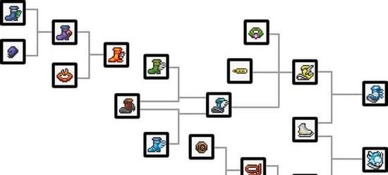 探秘泰拉瑞亚1.3（泰拉瑞亚1.3版本的关键内容和技巧，让你在游戏中成为无敌存在！）