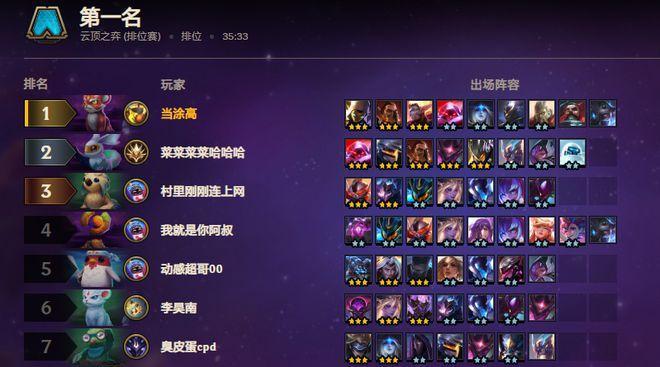 云顶之弈s6卡萨丁出装攻略（全方位解析卡萨丁的装备、符文和玩法）