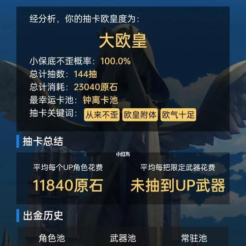 《原神》零氪国家队阵容指南（打造最强零氪阵容的必备搭配技巧）