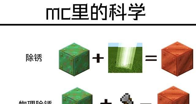 《Minecraft1.17铜矿石指南》（了解铜矿石的特性和用途，让你在游戏中更加得心应手）