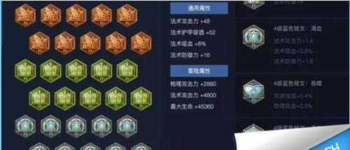 北极星王者荣耀出装攻略（打造无敌装备，征战王者峡谷）