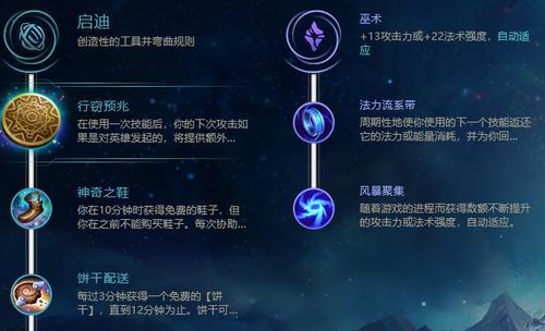 全面攻略（打造无敌战士！解密新世纪无影战士最强装备策略）