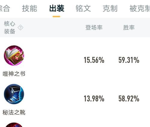 诸葛亮中路顶级出装攻略（精准命中，成为顶尖的智谋大师！）