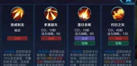 王者荣耀（挑战极限！打造无敌射手，让羿化身战神）