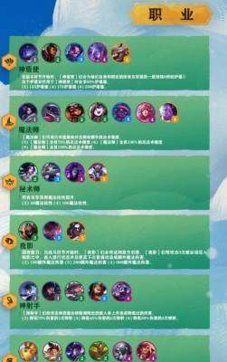 云顶之弈114版全羁绊调整一览（新局风云再起，战术升级再出发）