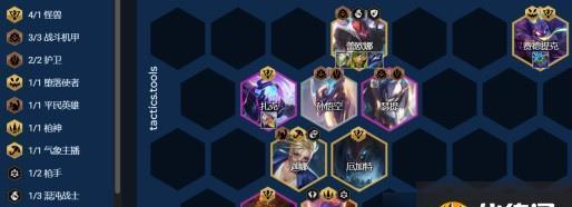 S8云顶之弈最强阵容运营思路（打造无敌局面，稳操胜券）