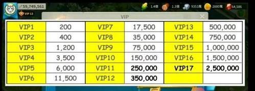 原始传奇觉醒技能升级攻略（掌握技能升级技巧，成为无敌战士！）