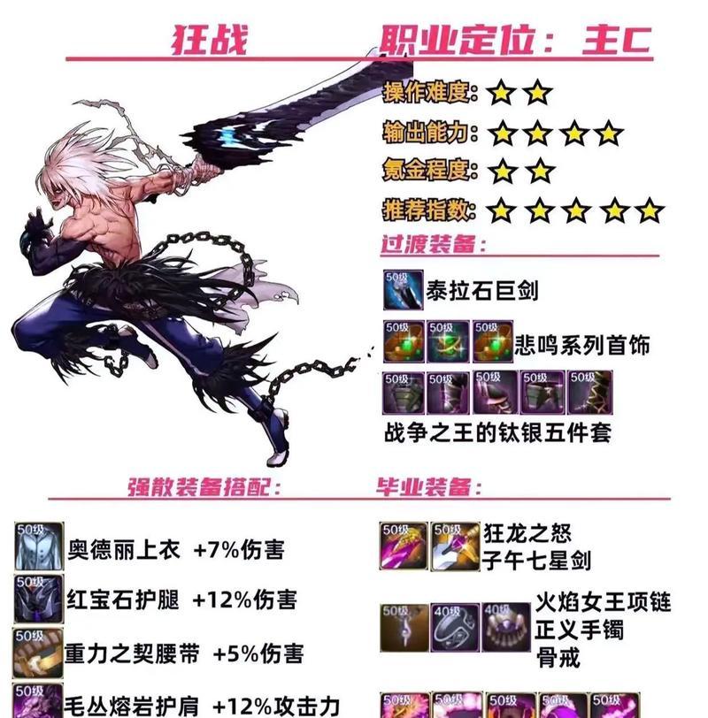 DNF手游武器强12攻略（以最强武器为底，征战DNF手游的无敌之路）