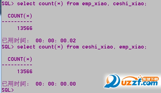 sql查询优化的几种方法