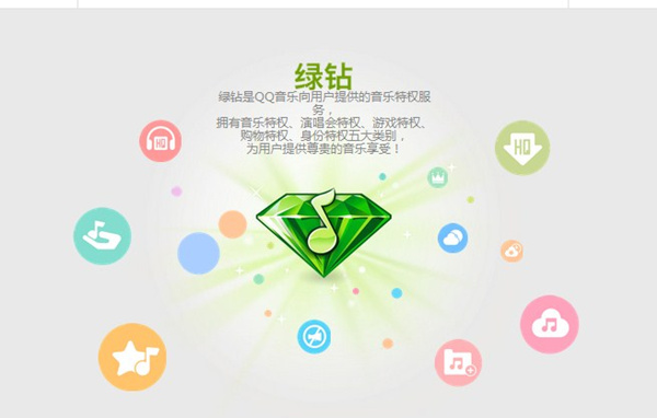 qq音乐2015绿钻有什么用 qq音乐2015绿钻特权活动
