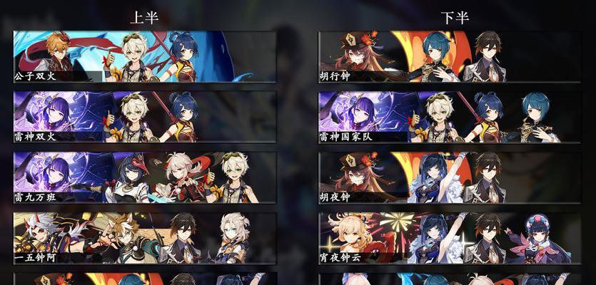 《重返深渊沼泽》武器升级攻略（选择合适的武器，轻松战胜深渊沼泽）