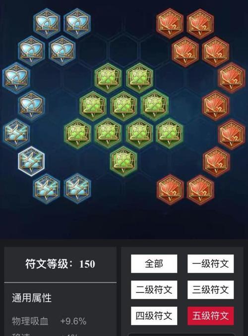 老板铭文出装攻略最新解析（挑战高难度游戏，高效利用老板铭文出装攻略提升实力）