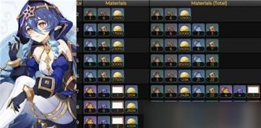 原神米卡升级突破材料一览（米卡埃尔升级之路，一步步开启新的旅程）