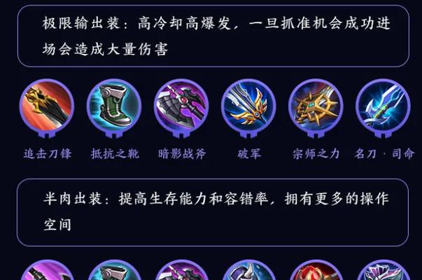 孙策出装铭文搭配攻略——无往而不胜的战神（掌握最强英雄的必杀技，助你登顶王者荣耀巅峰！）