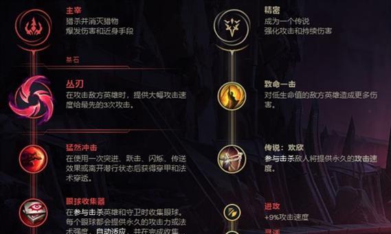 大乱斗龙女出装最新攻略（掌握关键装备，提升龙女输出！）