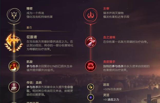 无限火力辅助出装攻略（打造最强火力输出的辅助英雄装备选择及技巧）