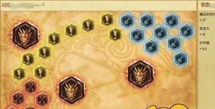 男主在韩服卡特天赋出装攻略中的绝佳选择（揭秘男主在韩服卡特天赋出装攻略中的最强搭配和战术应对）