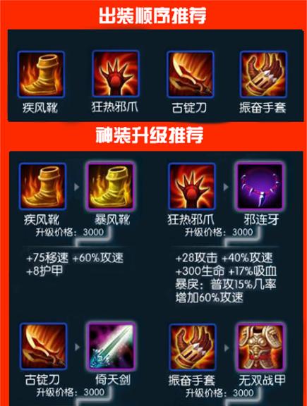 梦三国团战攻略（从弱小武将到霸主，掌握团战技巧，称霸三国！）