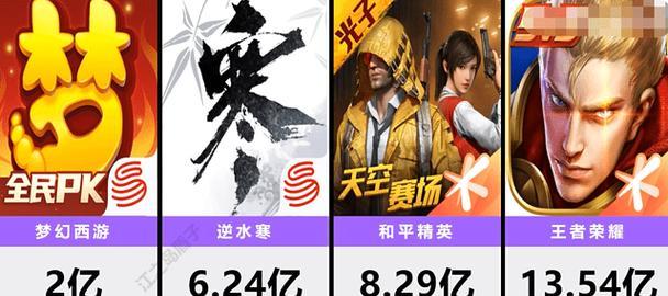 《王者逆水寒出装攻略大全》（了解逆水寒的出装搭配，成为王者的首要技巧！）