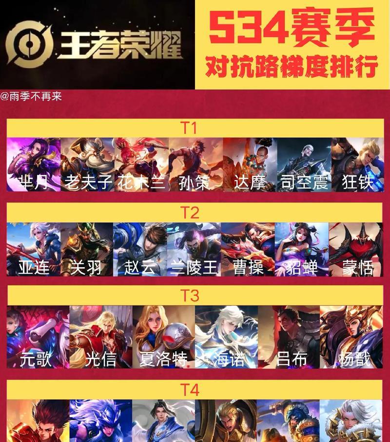 掌握s26孙策铭文出装攻略的关键（解析孙策铭文选择与战术运用技巧）