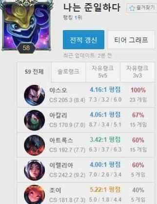 亚索赛场出装顺序攻略（超强法师克星，带你稳坐排位第一！）