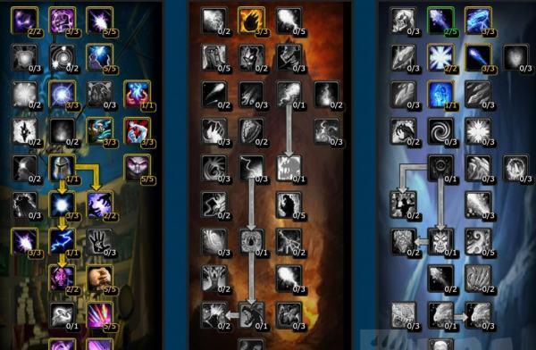 提升技能工程水平，掌握WLK攻略的关键（学习WLK技能工程攻略，实现高效施工与管理）