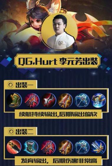 鳄鱼铭文出装攻略（铭文出装技巧分享、助你稳定上分）