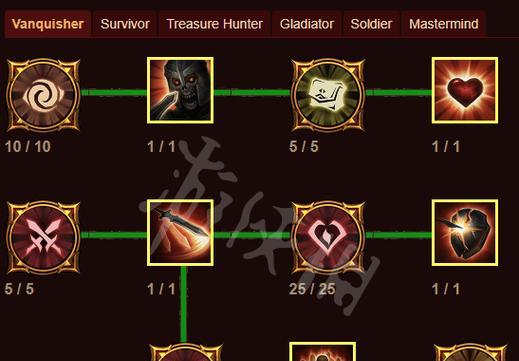 暗黑法式技能加点攻略（掌握技能加点策略，提升战斗效率）