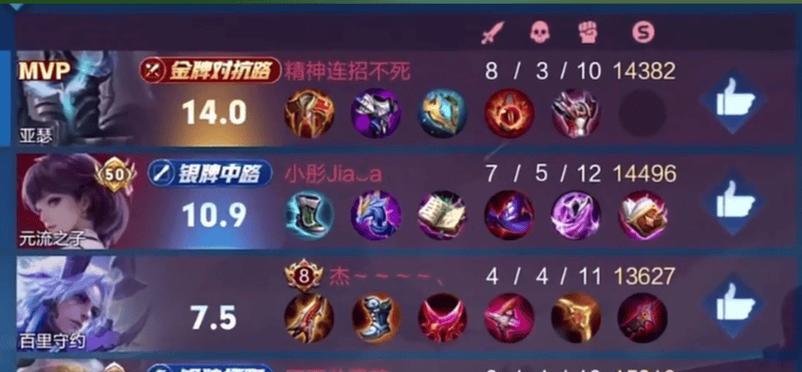 《亚瑟最新铭文出装攻略》（打造无坚不摧的亚瑟之路）