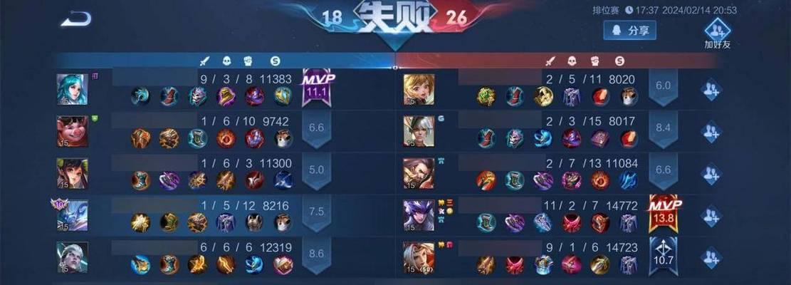 匕首出装攻略（揭秘匕首出装技巧，让你成为游戏中的无声杀手）