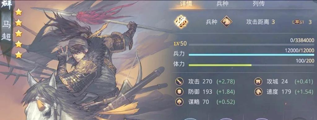 马超出装新手攻略（打造无敌骑射王，马超装备选择与使用技巧）