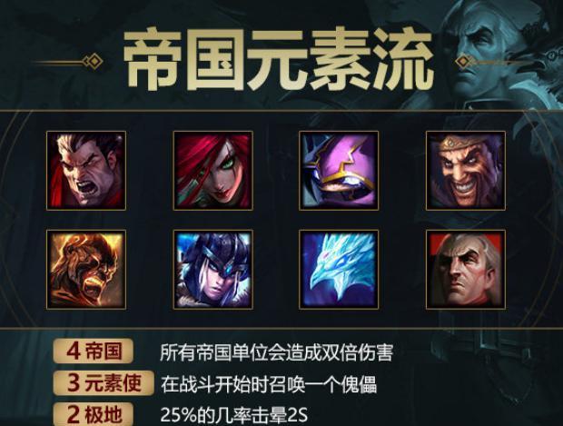 11.9游侠阵容大揭秘（全面剖析游侠阵容的实战应用，让你轻松上分）