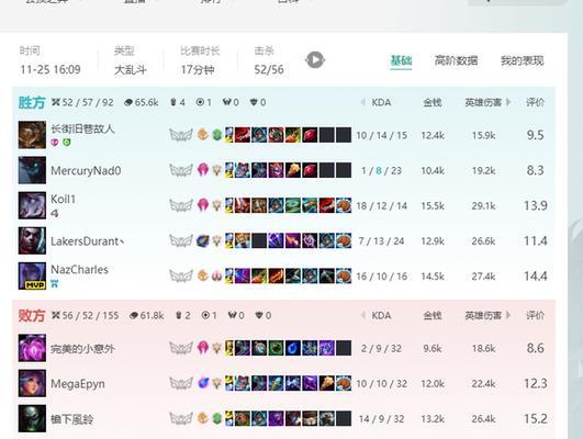 奥恩大乱斗出装攻略（挑战无尽战场，化身不败之王！）