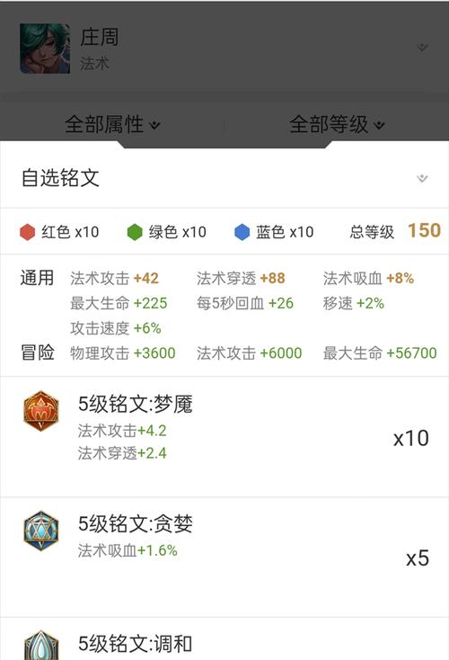 《鲨鱼出装铭文搭配攻略，快速提升游戏实力》（掌握鲨鱼的最佳装备和铭文搭配，让你成为无敌的水下霸主）