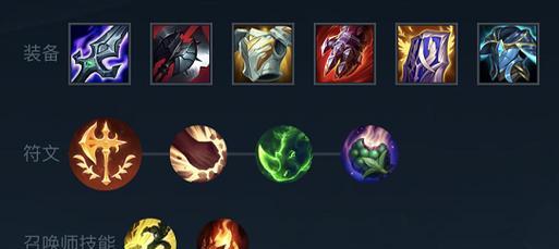 《不羁大乱斗出装攻略——全面提升游戏实力的必备指南》（解密不羁大乱斗出装神器，助你稳坐巅峰宝座！）