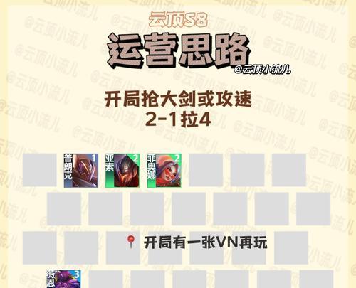 亚索单挑螃蟹出装攻略（亚索如何击败螃蟹？装备选择全解析）