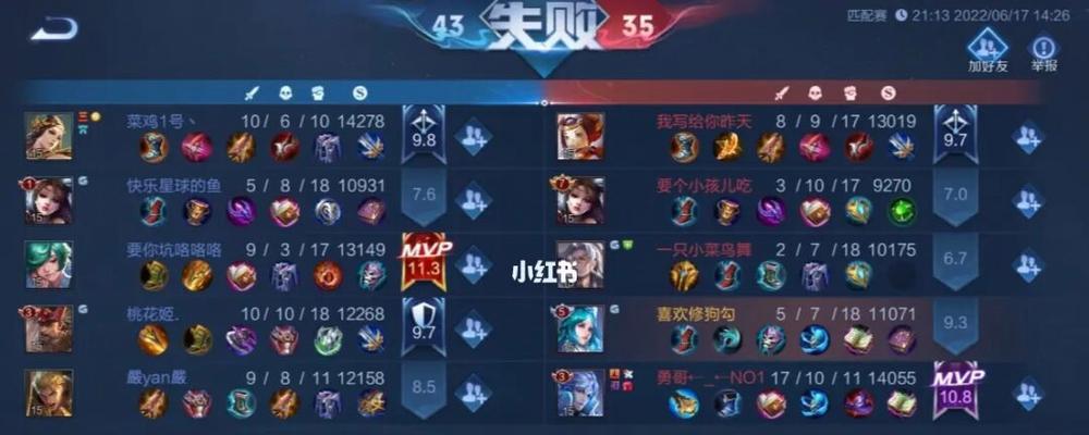 昭君出装攻略（最新版本下，鲁大王昭君的最佳装备选择是什么？）