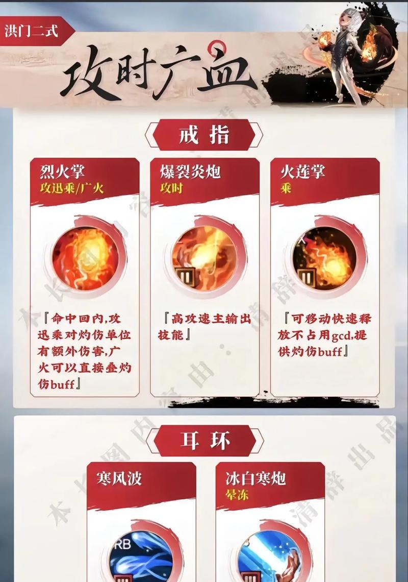 探秘剑灵监狱气功的奥秘（剑灵气功攻略详解，助你成为强者）