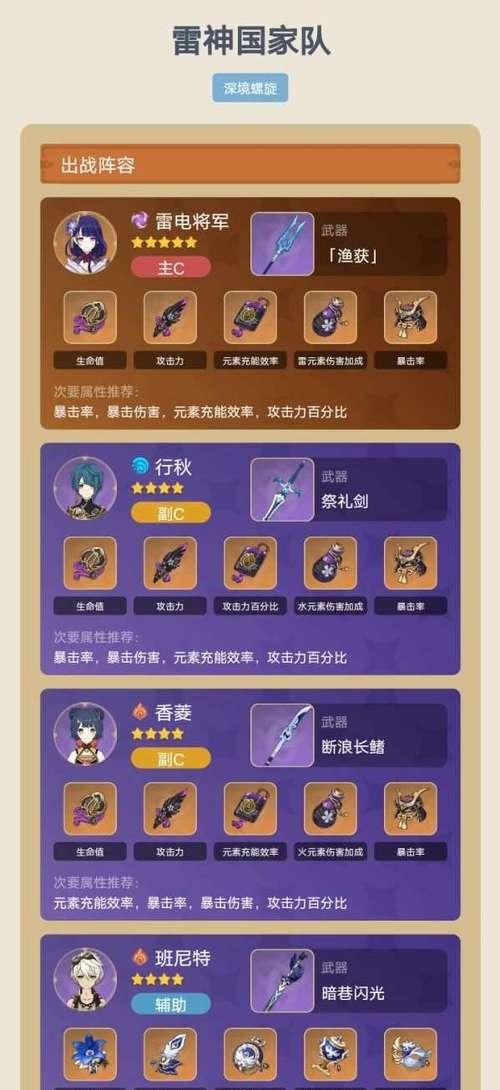 原神雷电将军技能加点攻略（探索雷电将军技能加点策略，提升战斗效果，成为真正的电神！）