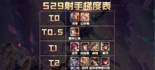 公孙离S29出装攻略（打造无敌法师，释放华丽技能）